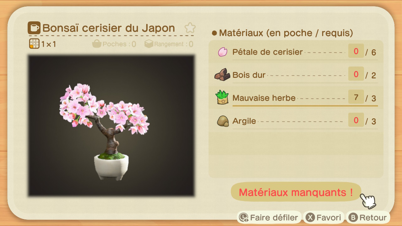 Plans de bricolage Sakura et cerisier, liste complète dans Animal